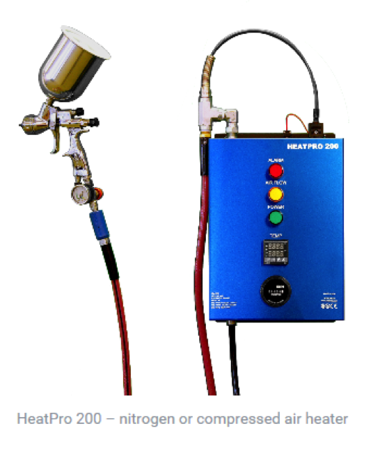 HeatPro 200
