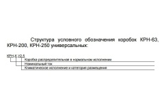 КРН