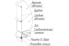 С 20/50