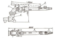 ГМН-250С